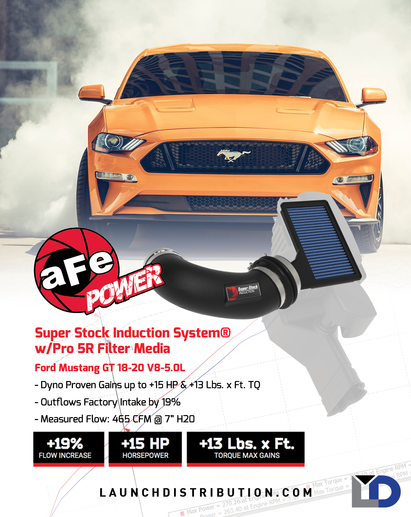 aFe Super Stock Induction System for Ford Mustang GT